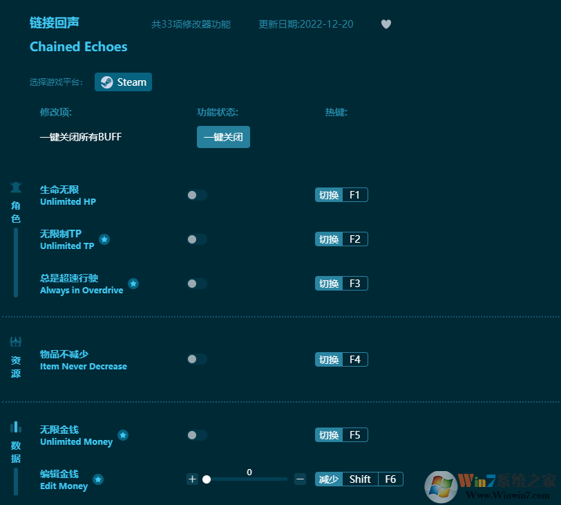 鏈接回聲Chained Echoes三十三項(xiàng)修改器 v2023最新版