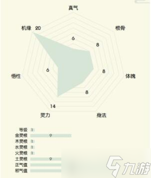 無極仙途開局選擇什么身世比較好-開局身世選擇推薦一覽