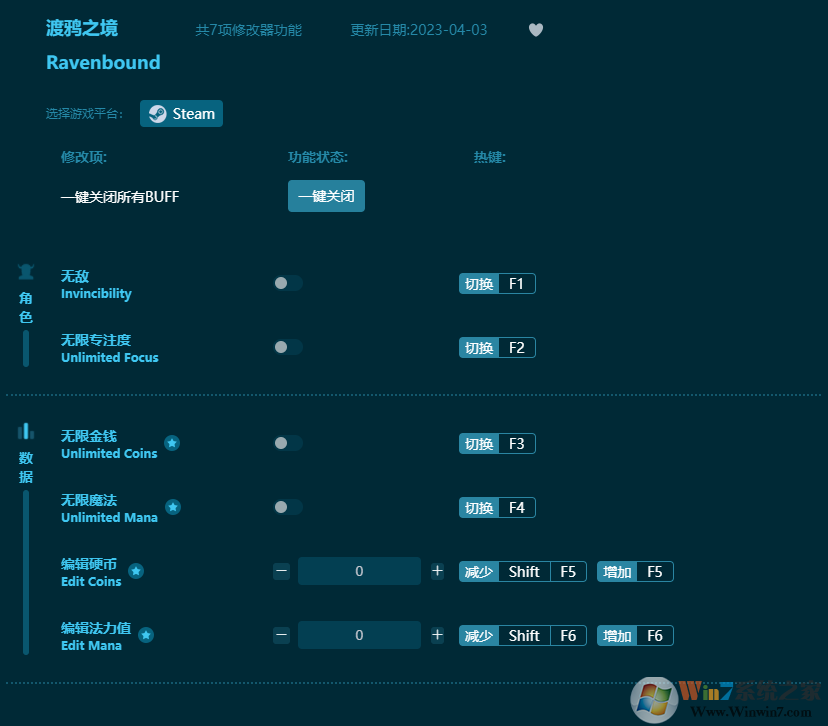 渡鴉之境七項(xiàng)修改器 v2024最新版