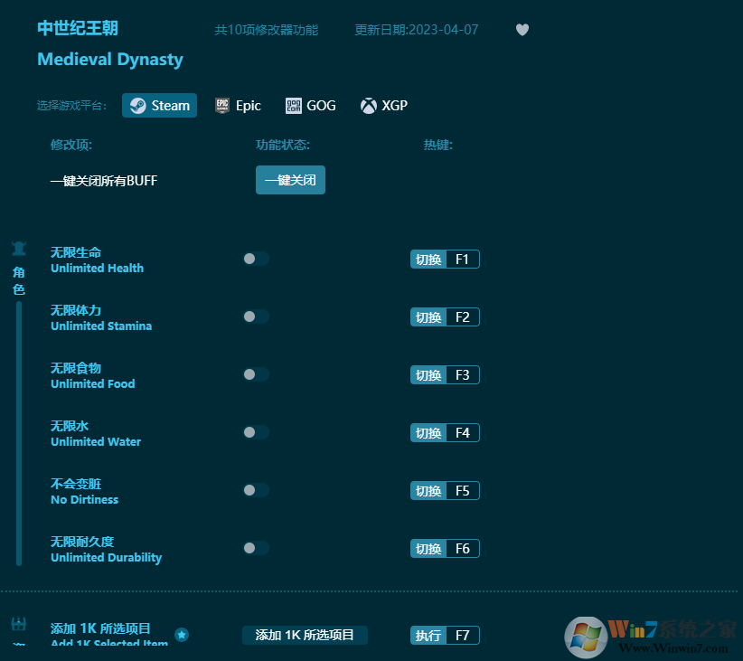 中世紀王朝十項修改器 v2023最新版