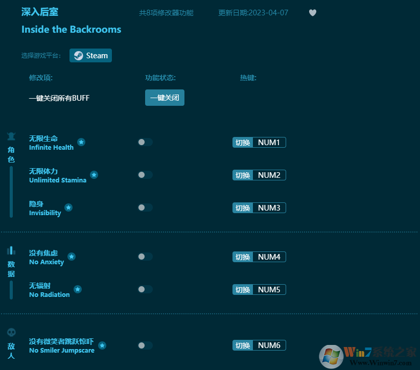 深入后室八項(xiàng)修改器 v2023最新版