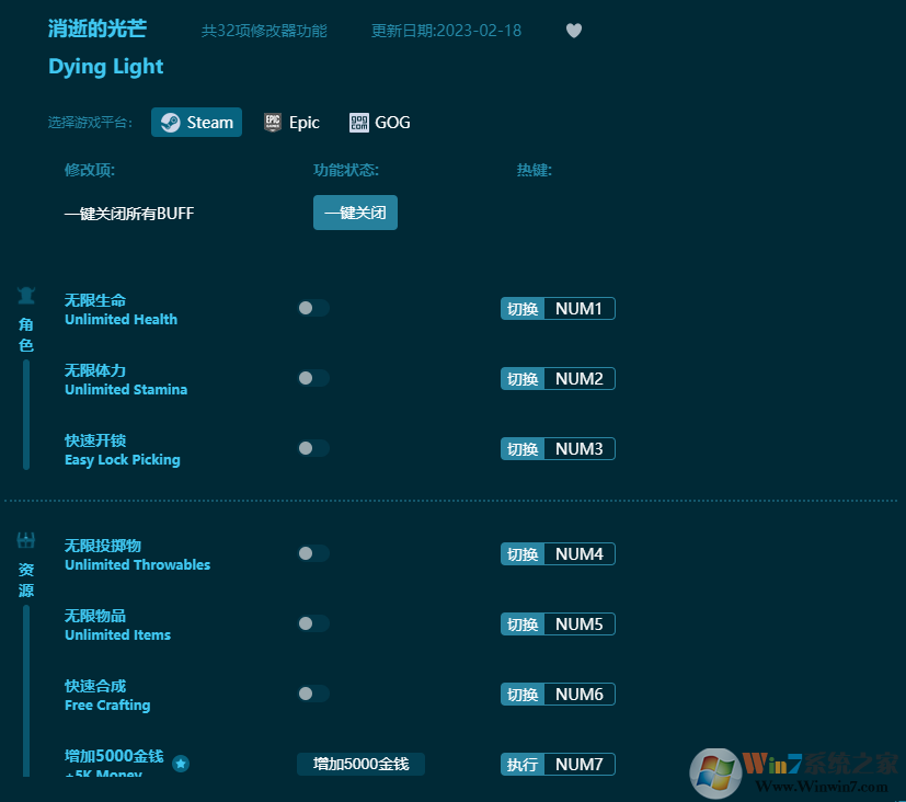 消逝的光芒增強(qiáng)版三十三項(xiàng)修改器 v2023最新版