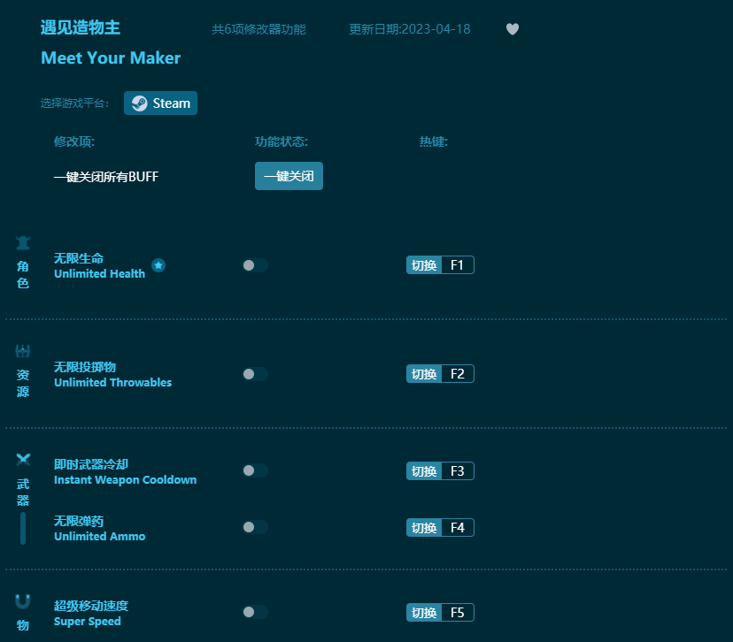 遇見造物主六項(xiàng)修改器 v2023最新版