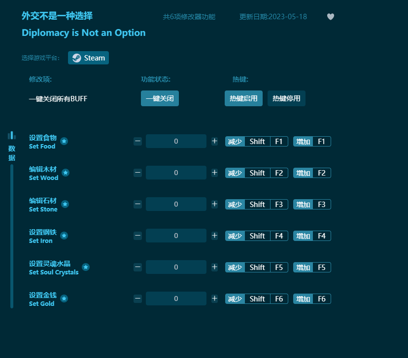 外交不是一種選擇六項(xiàng)修改器 v2023最新版