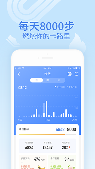 樂心健康手環(huán)APP