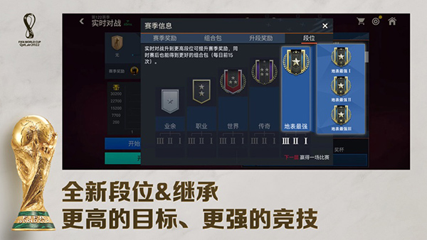 FIFA足球世界先鋒測試服