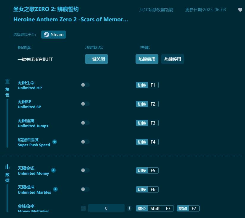 圣女之歌ZERO2鱗痕誓約十項修改器 v2023最新版