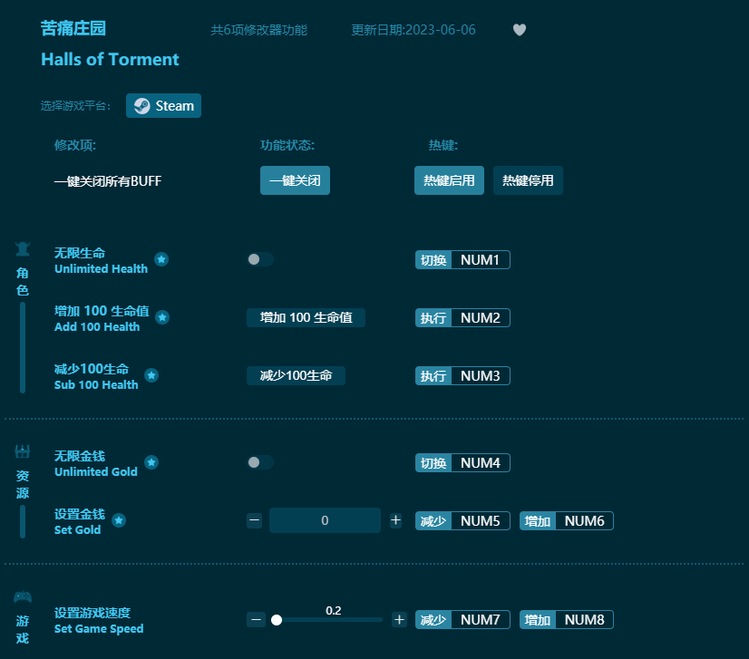 苦痛莊園六項(xiàng)修改器 v2023最新版