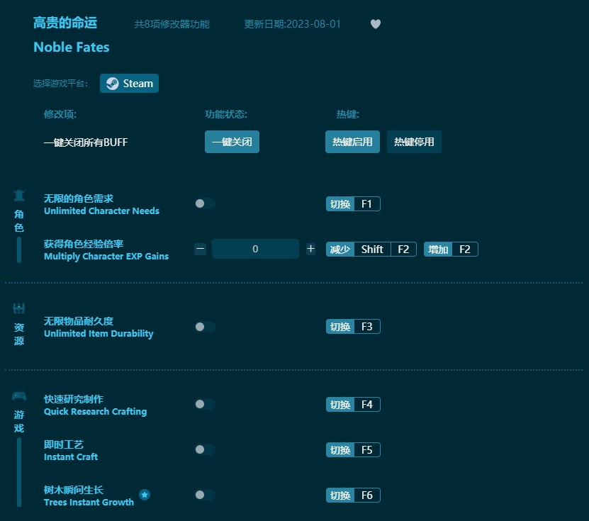 高貴的命運(yùn)八項(xiàng)修改器 v2023最新版