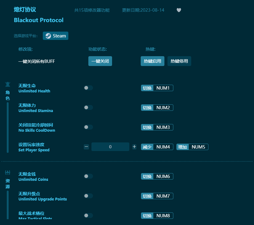 熄燈協(xié)議十五項(xiàng)修改器 v2023最新版