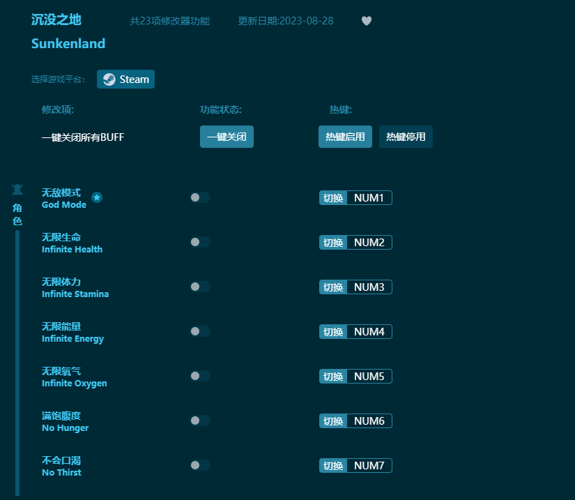 沉沒(méi)之地二十三項(xiàng)修改器 v2023最新版