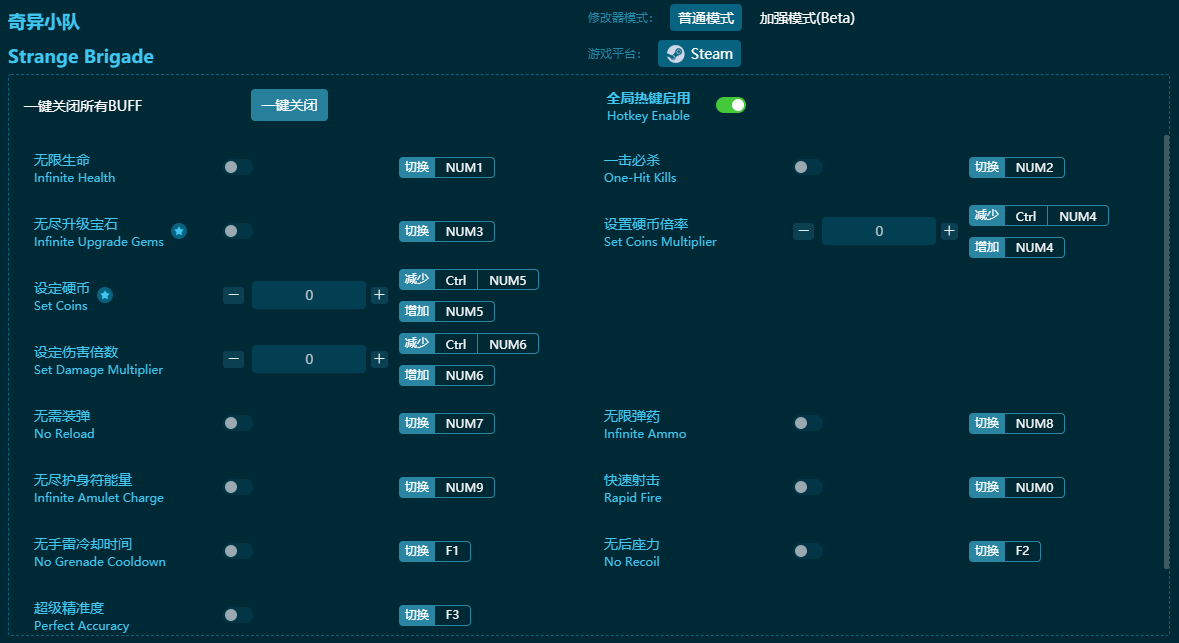 奇異小隊(duì)十四項(xiàng)修改器 v2023最新版