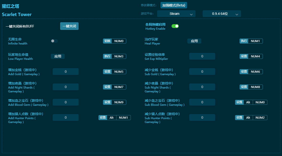 猩紅之塔十二項(xiàng)修改器 v2023最新版