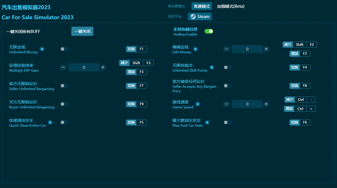 汽車出售模擬器2023十項(xiàng)修改器 v2023最新版