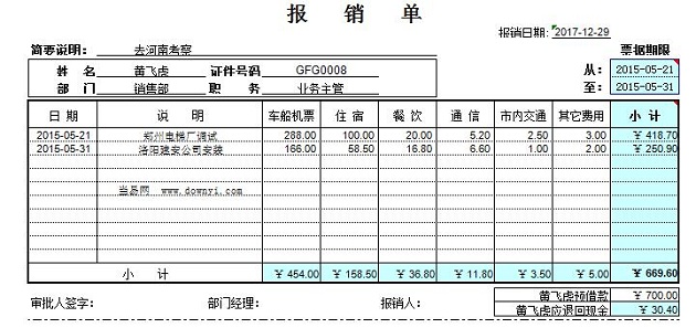 差旅費(fèi)報銷單模版