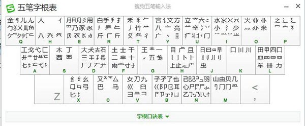 搜狗五筆輸入法