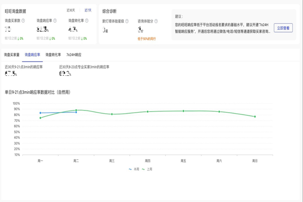 1688商家工作臺(tái)