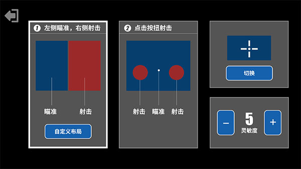 射擊訓練營