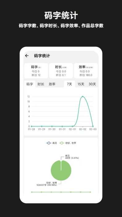 閉關(guān)寫作全新版