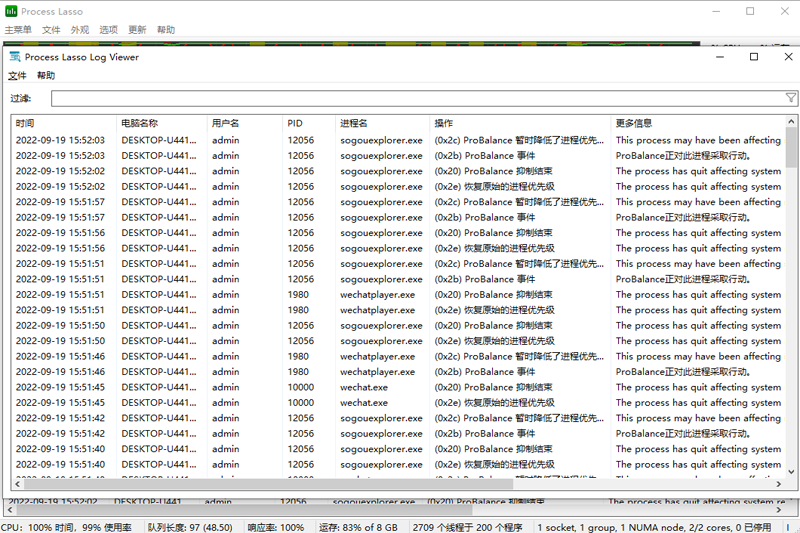 Process Lasso電腦版