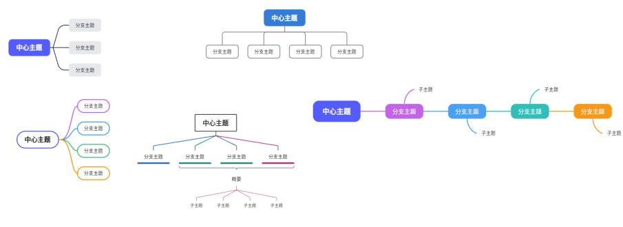 boardmix博思白板電腦版