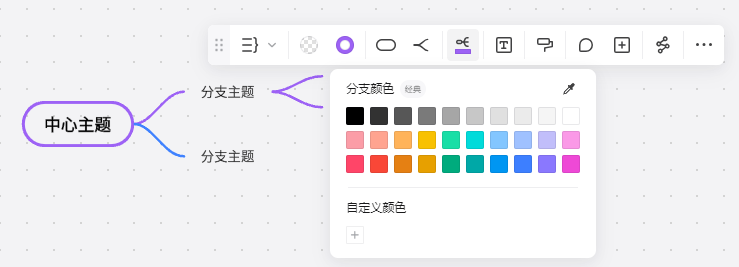 boardmix博思白板電腦版