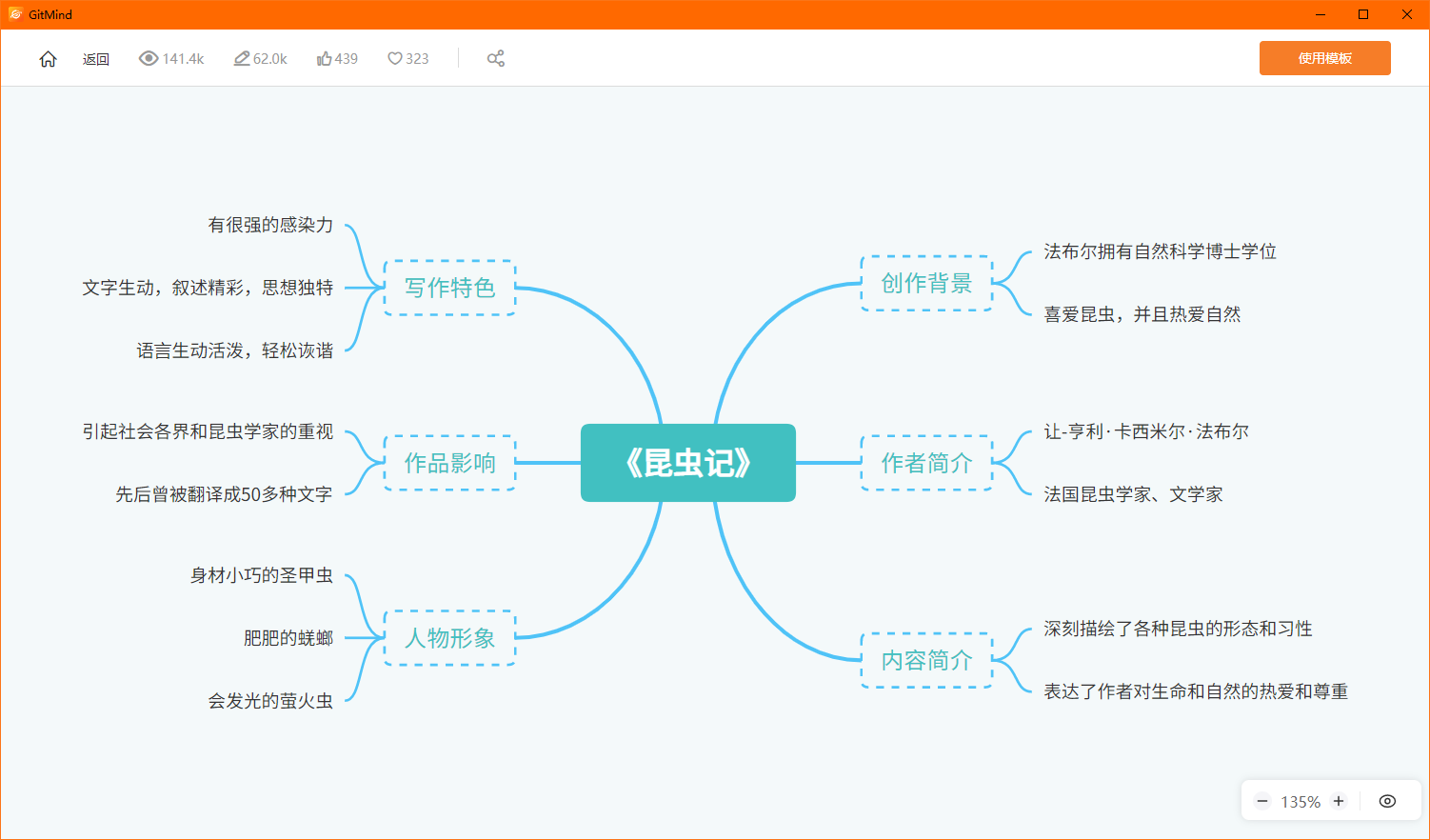 GitMind電腦版