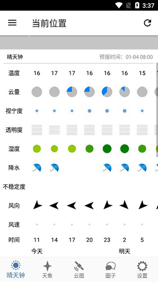 晴天鐘(天文觀測(cè))