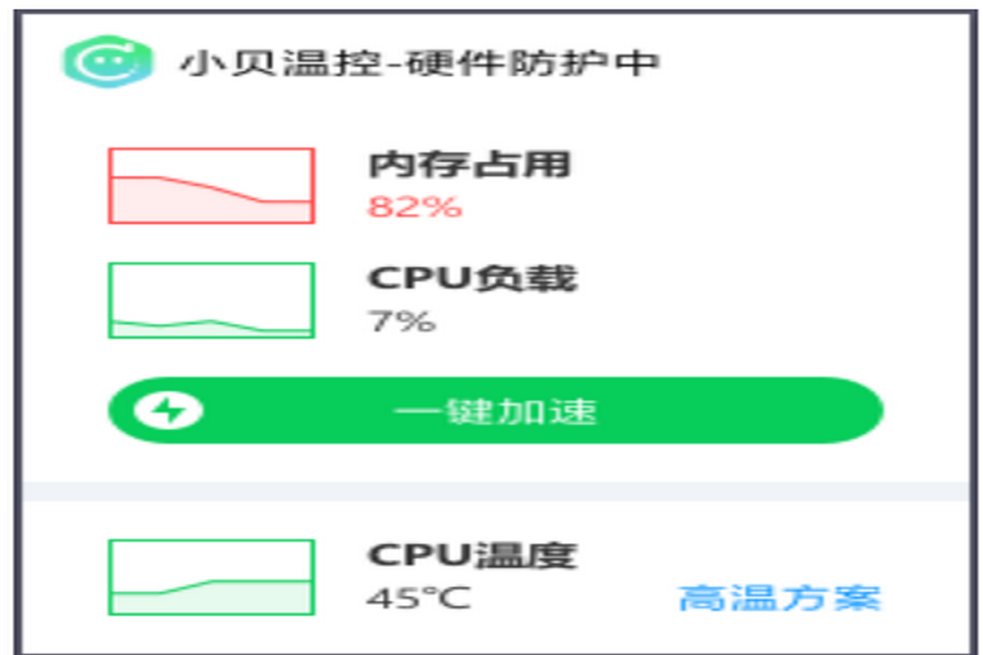 360小貝溫控純凈版