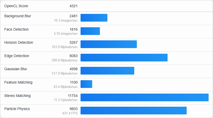 Geekbench6怎么測試-Geekbench6使用教程