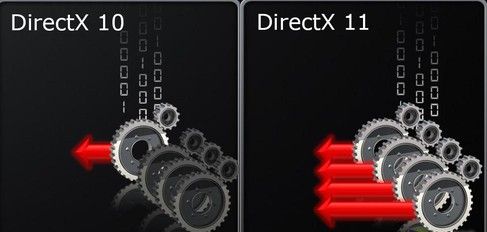 DirectX 11桌面版