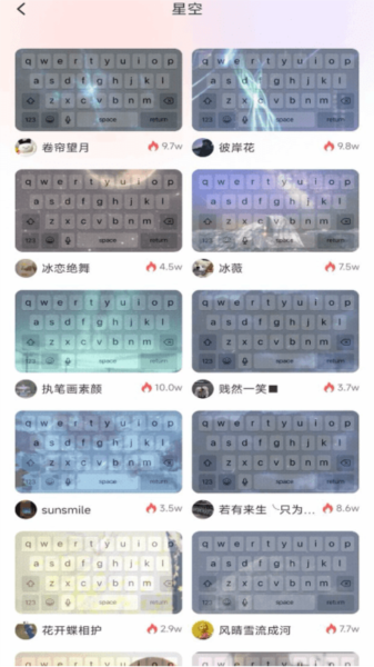 鍵盤皮膚app