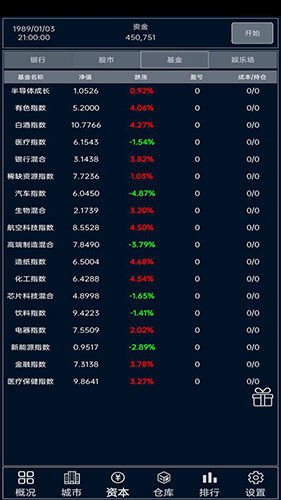 小小集團免廣告版